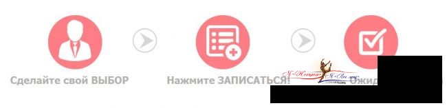 В чем заключается профессиональный ремонт стиральных машин?