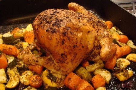Курица в духовке с картошкой - «Блюда из мяса»