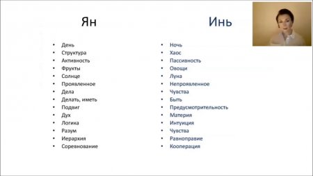 Энергия Инь вебинар Оксаны Спиваковской  - «Видео советы»