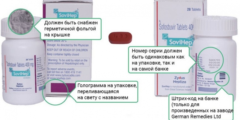 Новая комбинация препаратов вылечит гепатит С - «Здоровье»