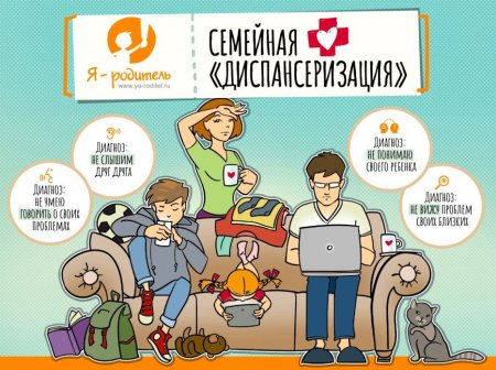 Отношения в семье: как узнать, все ли в порядке? - «Психология»