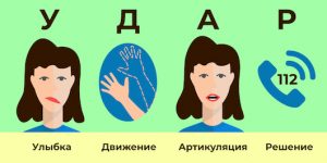3 признака инсульта, которые важно увидеть, чтобы спасти жизнь близким - «Здоровье»
