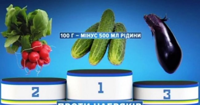 Какие продукты помогут избавиться от отеков? - «Новости»